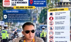 Polres Bone Gelar Operasi Patuh Pallawa 2026 Mulai 26 Oktober